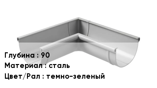 Крепление для желоба 90 сталь темно-зеленый